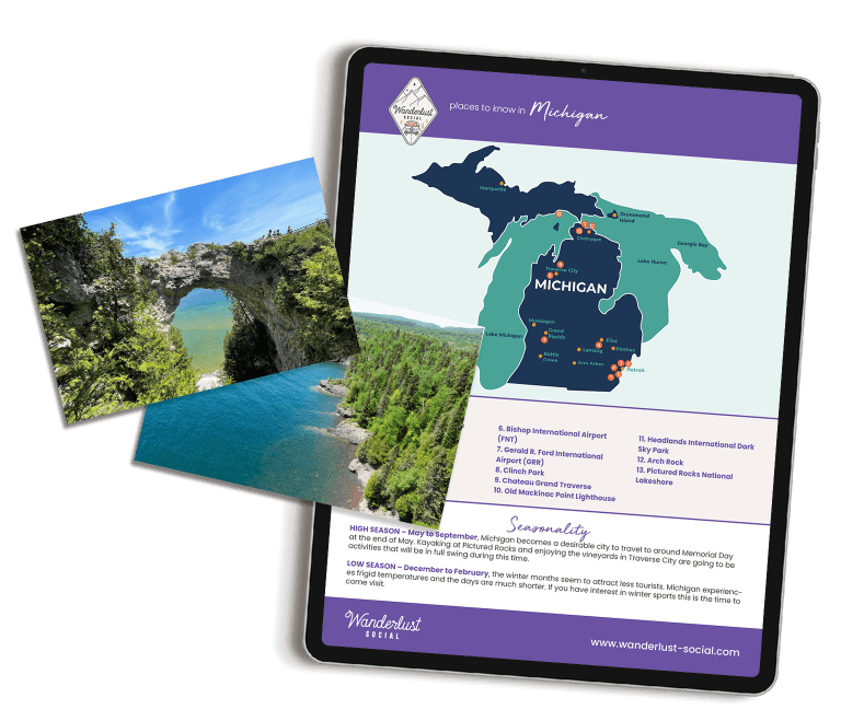 Michigan Travel Marketing for Agencies